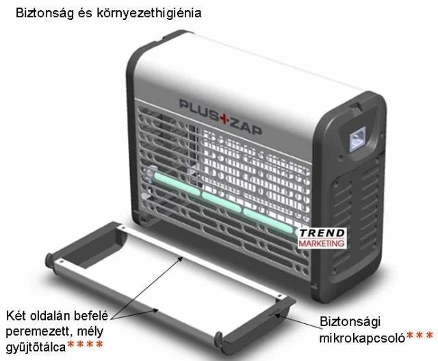 Elektromos Rovarcsapda Pluszap-16